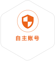 建安到匈牙利国际快递